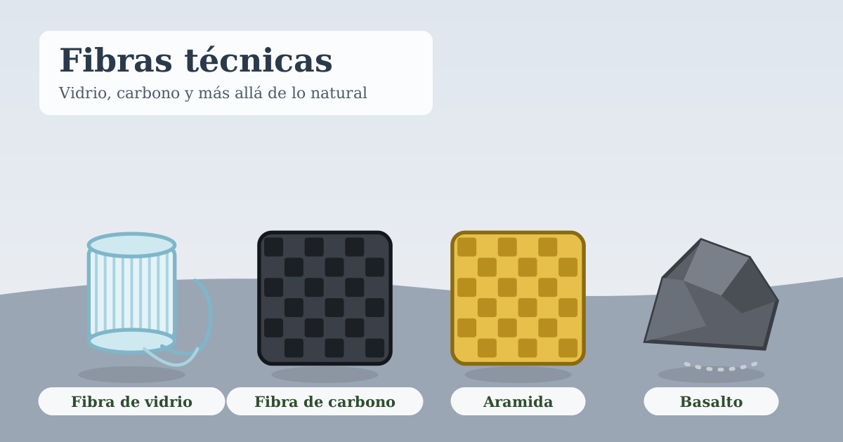 Fibras técnicas